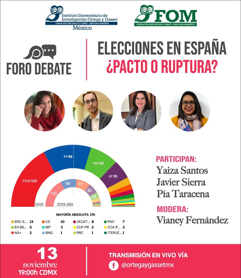 Foro Debate Elecciones En Espana Pacto O Ruptura, Instituto Ortega y Gasset México