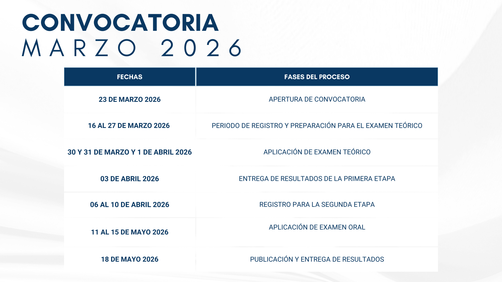 Convocatoria Vigente - Calendario de fechas