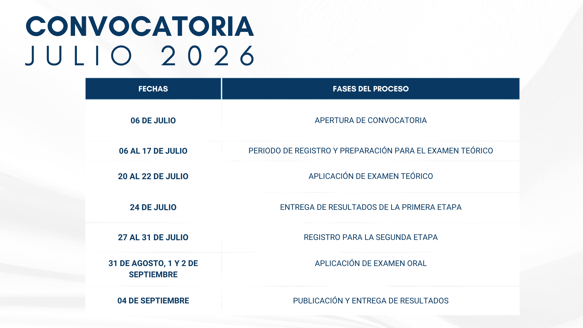 Convocatoria Vigente - Calendario de fechas