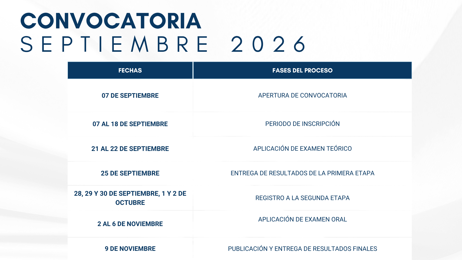 Convocatoria Vigente - Calendario de fechas